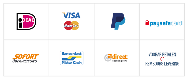 Guaranteed Safe Checkout